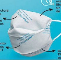 Científicos argentinos crearon un tapaboca que sería 99% efectivo