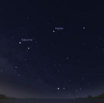 Ma&ntilde;ana se podr&aacute;n ver cinco planetas sin la necesidad de usar telescopio