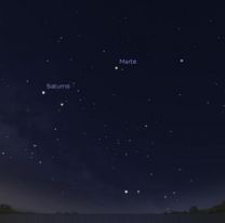 Mañana se podrán ver cinco planetas sin la necesidad de usar telescopio