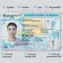 Entró en vigencia el nuevo diseño de DNI electrónico con chip y código QR